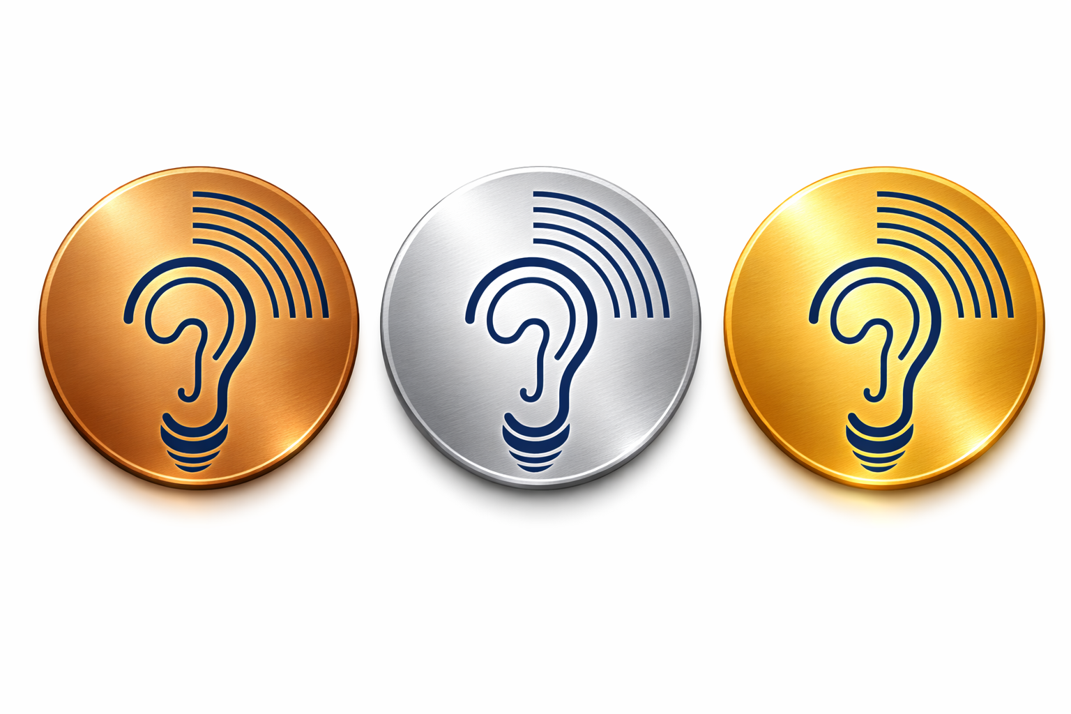 Service Subscriptions Plans